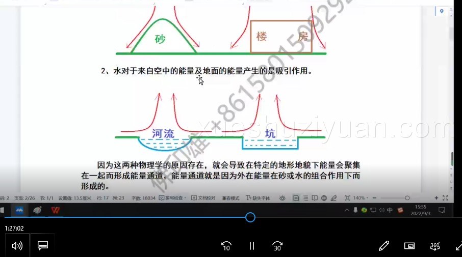 吕文艺绝密风水解答课B课解答视频插图1 吕文艺绝密风水解答课B课解答视频插图1