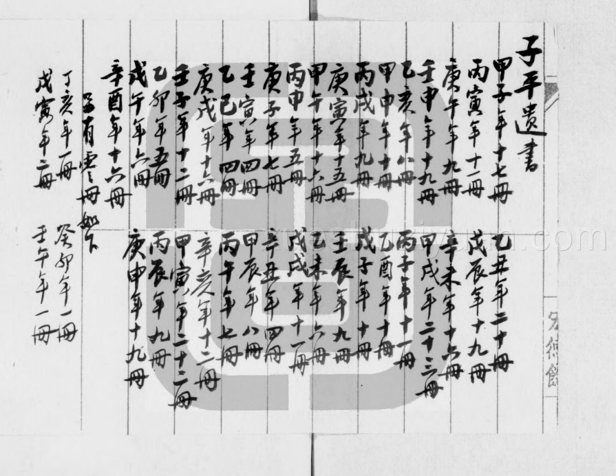 子平遗书四册 413插图1 子平遗书四册 413插图1